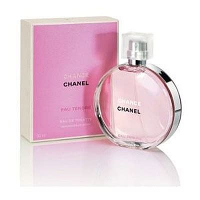 perfumy chanel różowe|chanel rose perfumes.